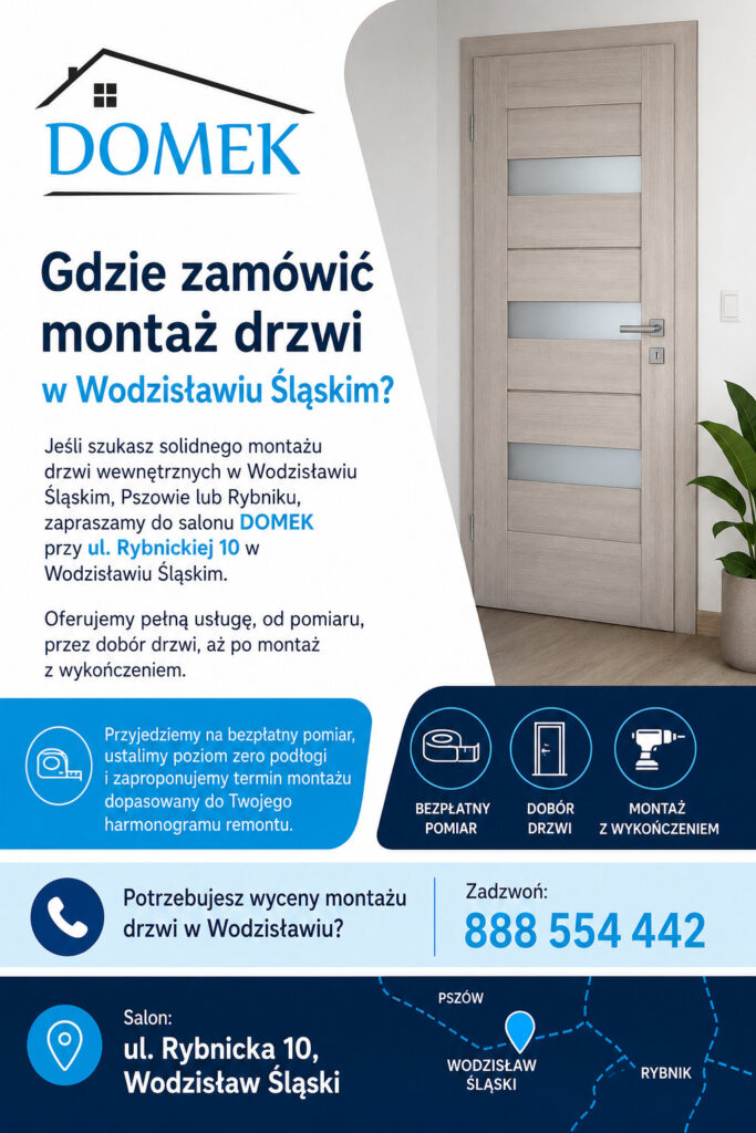 drzwi wewnętrzne Wodzisław Śląski